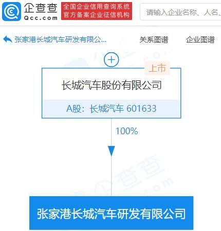 长城汽车加码新材料赛道，亿元研发新公司启航技术推广新征程